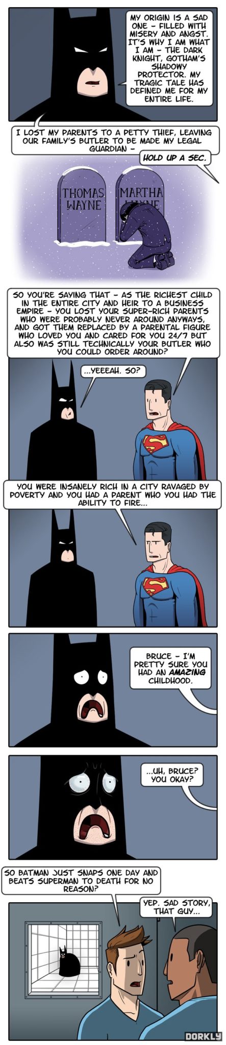 batmanperspective